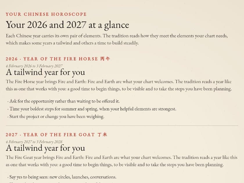 Chinese horoscope page from a sample report